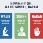 Persiapan Menyambut Puasa Ramadan agar Ibadah Lebih Maksimal