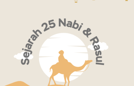 Sejarah Lengkap Para Nabi dan Rasul