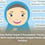 Adab Makan Seperti Rasulullah: Panduan praktis makan dengan tangan kanan dan berdoa