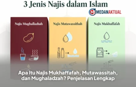 Apa Itu Najis Mukhaffafah, Mutawassitah, dan Mughaladzah? Penjelasan Lengkap