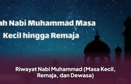 Riwayat Nabi Muhammad (Masa Kecil, Remaja, dan Dewasa)