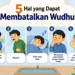 5 Hal yang Dapat Membatalkan Wudhu