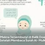 Makna Tersembunyi di Balik Doa Setelah Membaca Surah Al-Mulk